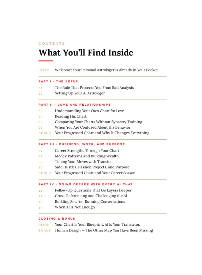 What's inside Your AI Astrologer